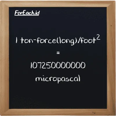 1 ton-force(long)/foot<sup>2</sup> is equivalent to 107250000000 micropascal (1 LT f/ft<sup>2</sup> is equivalent to 107250000000 µPa)